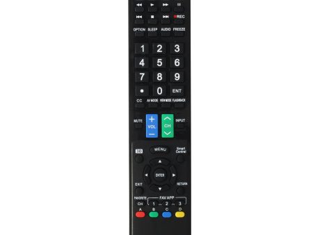 Sharp 13FM150 Replacement TV Remote Control Discount